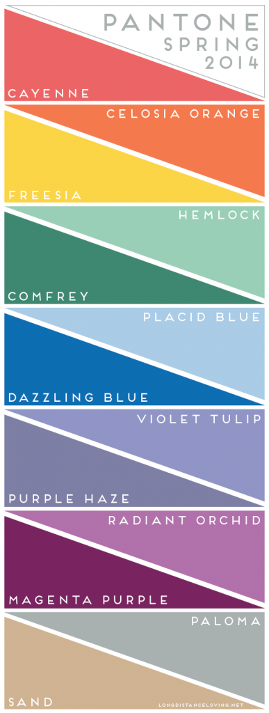 pantone-spring-trends-2014